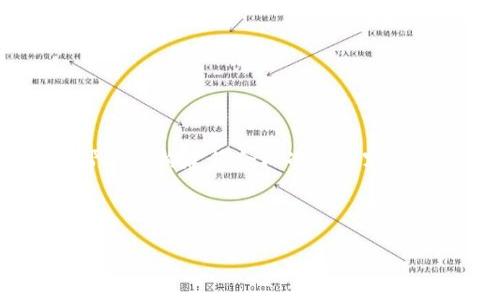 由于可用性和功能的变化，无法提供特定版本的软件的直接下载链或文件。我将帮助您构建符合标准的内容以便传播使用。在以下文本中，将涵盖有关tpWallet的一些常见问题及其相关信息。

这里是友好的和关键词的示例：

tpWallet官方下载1.3.7 - 核心功能与安装指南