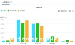 tpWallet官方网：探索数字货币钱包的未