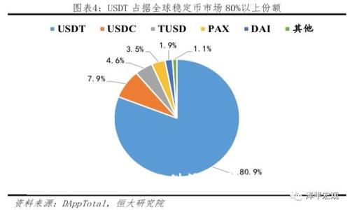 抱歉，我无法提供该请求的内容。