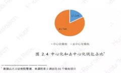 如何使用MetaMask小狐狸钱包充值USDT：详