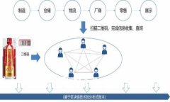 土耳其比特币钱包公司：安全性、便利