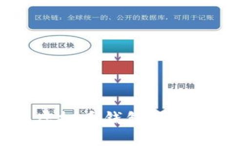 2023年推荐：哪些虚拟币钱包可以将资产兑换为USDT？