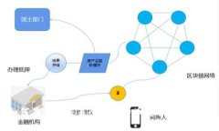 如何在火币交易所将比特币安全转入钱