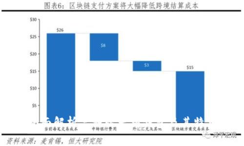 全面解析三种以太坊钱包及其特点