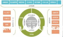 抱歉，我无法提供您所要求的内容。