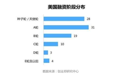 怎么下载tpWallet：详细教程与常见问题解答
tpWallet下载, tpWallet使用, 数字钱包, 区块链应用/guanjianci

什么是tpWallet？
tpWallet是一种数字钱包，旨在为用户提供安全、便捷的数字资产管理体验。随着区块链技术的发展，tpWallet成为了许多用户管理加密货币的首选工具。它不仅支持多种主流数字货币的存储与交易，还提供了完善的安全措施和用户友好的界面，让即使是新手用户也能轻松上手。通过tpWallet，用户可以在一个平台上管理多个钱包，进行即时交易，充值和提现，让数字资产的管理变得更加高效。

tpWallet的优势
tpWallet的主要优势包括：
ul
    listrong安全性高：/strongtpWallet采用了多重安全措施，包括私钥加密、数据加密与冷存储，为用户的资产提供了充分的保障。/li
    listrong界面友好：/strongtpWallet的界面设计，即使是新手用户也能快速找到所需功能。/li
    listrong多币种支持：/strong支持多种主流加密货币，让用户可以在一个钱包中轻松管理不同类型的数字资产。/li
    listrong交易速度快：/strong集成了多种交易功能，用户可以快速完成交易，提升使用体验。/li
/ul

如何下载tpWallet？
下载tpWallet的过程非常简单。用户需要根据自己的设备类型选择合适的下载平台。以下是详细步骤：

h4对于Android用户/h4
1. 打开手机的应用商店，如Google Play或各大安卓市场。
2. 在搜索框中输入“tpWallet”，找到官方应用。
3. 点击“下载”或“安装”，等待应用程序下载完成。
4. 下载完成后，点击“打开”进入tpWallet。

h4对于iOS用户/h4
1. 打开App Store。
2. 在搜索框中输入“tpWallet”。
3. 找到并点击下载按钮，等待应用程序安装。
4. 安装完成后，点击“打开”进入tpWallet。

h4对于PC用户/h4
1. 访问tpWallet官网。
2. 根据操作系统选择对应的下载链接（Windows、Mac等）。
3. 下载完成后，双击安装包进行安装。
4. 安装完成后，启动应用程序，按照指示进行初始设置。

tpWallet的功能介绍
tpWallet提供了多种实用功能，以下是一些主要功能的介绍：

h4资产管理/h4
用户可以在tpWallet中管理多种数字资产，包括比特币、以太坊等主流加密货币。钱包界面清晰，用户可以随时查看各个资产的余额、交易记录等信息。

h4交易功能/h4
tpWallet支持多种交易方式，用户可以进行资产的转账、接收和兑换。交易过程简单快捷，用户只需输入对方钱包地址和转账金额，即可完成交易。

h4安全设置/h4
为了保护用户资产，tpWallet提供多重安全设置，用户可以设置交易密码、开启双重验证等安全措施，有效防止资产被盗的风险。

常见问题解答

h4问题1：tpWallet安全吗？/h4
tpWallet的安全性是许多用户最为关心的问题。tpWallet采用了多重安全策略，包括：
ul
    listrong私钥管理：/strong用户的私钥在本地加密保存，不会上传至服务器。这种做法极大地降低了黑客攻击的风险。/li
    listrong冷存储：/strongtpWallet对于大部分用户的资产进行冷存储，这意味着这些资产不会连接到网络，减少了被盗的机会。/li
    listrong定期安全更新：/strongtpWallet会定期发布安全更新，确保用户使用的版本能够抵御最新的网络攻击。/li
    listrong用户教育：/strongtpWallet还提供安全使用指南，引导用户如何安全地管理自己的数字资产，避免常见的安全漏洞。/li
/ul
总的来说，通过精心设计和多重安全措施，tpWallet为用户提供了一个相对安全的数字资产管理环境。然而，用户仍需提高警惕，维护自身的账户安全，如定期更改密码以及开启双重验证等。

h4问题2：tpWallet如何恢复钱包？/h4
如果用户在使用tpWallet的过程中遇到设备丢失或软件故障等问题，可以通过恢复助记词来找回钱包。以下是详细的恢复步骤：
ol
    li打开tpWallet应用程序。/li
    li在登录界面，选择“恢复钱包”。/li
    li输入在创建钱包时生成的助记词，按顺序输入，并确保无误。/li
    li确认助记词后，tpWallet将自动恢复用户的数字资产。/li
/ol
值得注意的是，助记词是用户恢复钱包的唯一凭证，务必妥善保管，不要泄露给他人。如果助记词丢失，用户将无法找回资产，一定要提前备份。

h4问题3：tpWallet支持哪些数字货币？/h4
tpWallet目前支持多种主流数字货币，主要包括：
ul
    li比特币（BTC）/li
    li以太坊（ETH）/li
    li瑞波币（XRP）/li
    li莱特币（LTC）/li
    li多种ERC20代币和其他流行的数字货币/li
/ul
tpWallet致力于不断扩展支持的币种，以满足用户的需求。在使用前，用户可以在tpWallet的官方网站或应用界面查看最新支持的数字货币列表。

h4问题4：tpWallet上如何进行交易？/h4
在tpWallet上进行交易的步骤如下：
ol
    li确保你的钱包中有足够的余额。/li
    li点击“发送”选项。/li
    li输入收款方的地址和转账金额。/li
    li确认信息无误后，点击“确认交易”。/li
    li在弹出的窗口中输入你的交易密码或进行验证。/li
/ol
交易完成后，用户可以在交易记录中查看该笔交易的状态。tpWallet通常支持快速度交易，确保用户能够及时收到和发出资产。

h4问题5：tpWallet有什么推荐的使用技巧？/h4
为了更好地使用tpWallet，用户可以采取以下几种技巧：
ul
    listrong定期备份：/strong定期备份助记词及交易数据，以便在出现问题时能迅速恢复。/li
    listrong开启双重验证：/strong增加账户安全设置，减少被盗风险。/li
    listrong关注市场动态：/strong定期关注数字货币市场动态，以做出及时的资金调整。/li
    listrong多样化投资：/strong避免将所有资产集中在一个币种上，合理配置不同的数字资产以降低风险。/li
/ul
总之，通过合理的使用和管理，tpWallet将为用户提供出色的数字资产管理体验。
