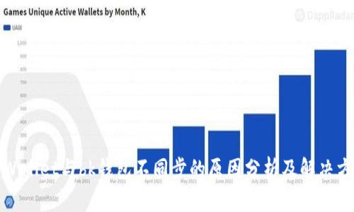 tpWallet与bk钱包不同步的原因分析及解决方案