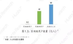 下载数字钱包对个人财务安全的影响及