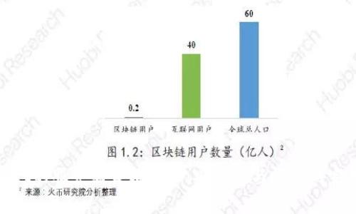 tpWallet的服务器架构揭秘：安全性与性能的完美结合