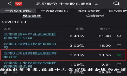 baioti如何将狗狗币添加到您的加密钱包中/baioti
狗狗币, 加密钱包, 钱包地址, 交易所/guanjianci

在过去的几年里，狗狗币（Dogecoin）已经从一个最初的玩笑变成了一种广受欢迎的加密货币。作为社区驱动的数字货币，狗狗币不仅被用于小额支付，还因其慈善活动和社交媒体的广泛推广而受到关注。为了参与这一数字货币的世界，首先需要将狗狗币添加到您的加密钱包中。本文将为您详细介绍如何将狗狗币添加到您的钱包、相关操作步骤及注意事项。

1. 什么是加密钱包？
加密钱包是存储加密货币的一种数字工具。它可以是软件应用程序、网页应用、硬件设备，甚至是纸张。钱包的主要功能是管理您的加密资产，并让您能够方便地发送和接收数字货币。一般而言，加密钱包分为热钱包和冷钱包两种类型。

热钱包是指通过互联网连接的加密钱包，适合频繁交易的用户，操作方便。然而，热钱包的安全性相对较低，易受到黑客攻击和病毒感染。因此，热钱包通常不建议存放大量资产。

冷钱包则是离线存储加密货币的方式，包括硬件钱包和纸钱包。冷钱包更为安全，适合长期存储高价值的加密资产，但相对操作繁琐，适合不常交易的用户。

2. 如何选择合适的加密钱包？
选择合适的加密钱包是确保您狗狗币安全存储的第一步。市场上有多种类型和品牌的加密钱包，主要需要考虑以下因素：

ul
    listrong安全性：/strong钱包的安全性是最重要的考虑因素。选择口碑良好、技术成熟的钱包，确保它们具备多重身份验证、冷存储等安全功能。/li
    listrong用户友好性：/strong特别是对于新手用户，界面友好、操作简单的钱包将减少使用过程中的困惑和错误。尽量选择有良好用户体验的产品。/li
    listrong支持的货币：/strong不同的钱包支持不同的加密货币。请务必检查所选钱包是否支持狗狗币及您其他可能持有的数字货币。/li
    listrong备份和恢复功能：/strong选择提供备份和恢复选项的钱包，以便在设备丢失或损坏的情况下恢复您的资产。/li
/ul

3. 如何创建狗狗币钱包？
创建狗狗币钱包的步骤因钱包类型的不同而有所区别，下面以软件钱包为例，简要介绍如何创建一个狗狗币钱包：

strong步骤一：/strong下载并安装狗狗币钱包的客户端。您可以在官方网站上找到适用于不同操作系统（Windows、macOS、Linux）的下载链接，确保从可信的来源下载。

strong步骤二：/strong安装完成后，运行钱包客户端。在首次启动时，系统会提示您创建新钱包或导入现有钱包。选择创建新钱包。

strong步骤三：/strong设定强密码，并按照提示备份您的助记词。助记词是恢复钱包的重要凭证，一定要妥善保管。

strong步骤四：/strong创建完成后，您将得到一个钱包地址，这是您接收狗狗币的“账号”。您可以复制这个地址，以便后续进行交易。

4. 如何将狗狗币添加到钱包地址？
将狗狗币添加到钱包，您可以通过购买或接收狗狗币。以下是详细步骤：

ul
    listrong从交易所购买狗狗币：/strong您可以在许多加密货币交易所（如币安、火币、Coinbase等）注册账户，完成实名认证后，使用法币（如美元、人民币）购买狗狗币。在购买时，交易所会要求您输入钱包地址，确保输入正确地址以便将购买的狗狗币发送到您的钱包中。/li
    listrong接收狗狗币：/strong如果朋友或家人想向您发送狗狗币，您需要将钱包地址分享给他们。请确保地址准确无误，可以通过复制粘贴的方式避免手动输入错误。/li
/ul

5. 添加狗狗币之后的操作
当您成功将狗狗币添加到您的钱包中后，有一些后续操作是您需要了解的：

ul
    listrong查找交易记录：/strong您可以在钱包中查看狗狗币的交易记录，包括余额、入账、出账等。这对于管理您的加密资产和了解交易动态至关重要。/li
    listrong进行交易：/strong如需发送狗狗币，只需在钱包中输入接收方的地址、输入金额、确认密码即可完成转账。请注意交易手续费，这通常是由网络决定的。/li
    listrong安全维护：/strong为保护您的狗狗币安全，定期更新钱包软件及系统，确保没有恶意软件入侵，养成良好的备份习惯。/li
/ul

常见问题解答

问题一：如何确保我的狗狗币钱包安全？
确保狗狗币钱包安全是每个用户必须关注的重中之重，以下是一些安全措施：
ul
    listrong使用强密码：/strong设置复杂的密码，并确保在不同平台上使用不同密码，以降低风险。/li
    listrong启用两步验证：/strong许多加密钱包支持两步验证功能，增加账户的安全性。/li
    listrong定期备份：/strong定期备份钱包文件以及助记词，未知情况下能够迅速恢复资产。/li
    listrong冷存储：/strong对大量狗狗币进行冷存储，避免频繁在线交易所留存资金。/li
/ul

问题二：狗狗币如何交易，如何套利？
狗狗币交易涉及到在交易所买入和卖出狗狗币，套利则是利用价格差异赚取利润，以下是详细步骤：
1.在交易所注册账户并完成KYC认证后，您可以将法币存入交易所，买入狗狗币。选择信誉度高的交易所，它们提供的交易对也更为丰富。
2.等待价格达到您的目标水平，发布卖单。请考虑市场流动性，有时候可能无法以预期的价格成交。
3.套利可以通过同时购买低价市场的狗狗币并在高价市场出售来实现。请密切关注市场动态，利用多个交易所的价格差异。
注意市场风险，套利策略并不能百分百保证盈利，建议深入理解市场及交易规则后再做决策。

问题三：什么情况下需要恢复钱包？
许多情况下都可能需要恢复钱包，包括：
ul
    listrong设备损坏：/strong如果您存储钱包的设备丢失或损坏，您能通过备份助记词来恢复资产。/li
    listrong软件问题：/strong如果钱包软件崩溃或出现其他问题，可以通过备份文件恢复。/li
    listrong设备更换：/strong当您更换手机或电脑时，可以使用助记词随时在新设备上恢复钱包。/li
/ul

问题四：狗狗币的未来发展趋势如何？
狗狗币的未来发展受多种因素影响：
ul
    listrong市场需求：/strong随着加密市场的不断扩大和人们对数字货币需求的增加，狗狗币有望越来越活跃。/li
    listrong技术更新：/strong技术的不断进步，例如智能合约集成，提高狗狗币的应用价值，有助于其保值和增值。/li
    listrong社区支持：/strong狗狗币作为社区驱动的项目，社区的支持及推动将是其发展的重要动力，未来有可能会进行更多的合作和慈善活动。/li
/ul

问题五：如何检测我的狗狗币是否成功转账？
要验证狗狗币转账是否成功，您可以通过以下方式：
ul
    listrong查看交易记录：/strong在钱包中检查您的转账记录，如果状态显示为完成，那么转账成功。/li
    listrong使用区块链浏览器：/strong在狗狗币区块链浏览器中输入您的钱包地址或交易哈希，您可以获取详细的交易信息，确认交易状态。/li
/ul

总结来说，拥有狗狗币并将其成功添加到钱包是每一个狗狗币投资者的基本步骤。在这个过程中，理解加密钱包的选择、地址的使用、交易的执行及相关安全措施非常重要。根据个人需求选择合适的加密钱包，并保持良好的管理习惯，才能在未来的加密领域中，稳健地保护和增值自己的资产。