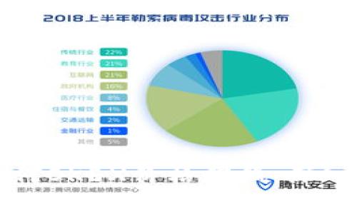 比特币钱包为何OKEX价格偏低：深入解析市场动态