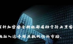 baioti全面解析比特币交易与钱包使用技
