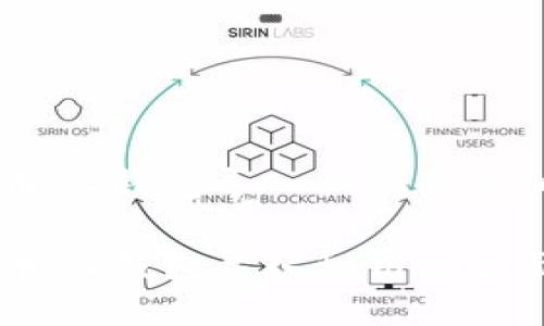 比特币HD钱包导入私钥的详细指南

比特币HD钱包导入私钥的全面指南