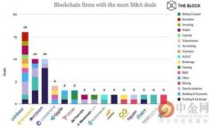 助记词能否导入任意钱包？全面解析与
