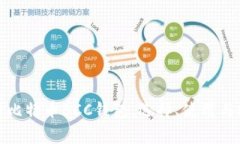 全面解析比特币BCC钱包：选择、使用与