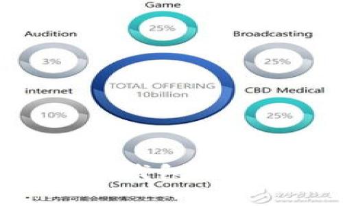 全面解析比特币BCC钱包：选择、使用与安全策略