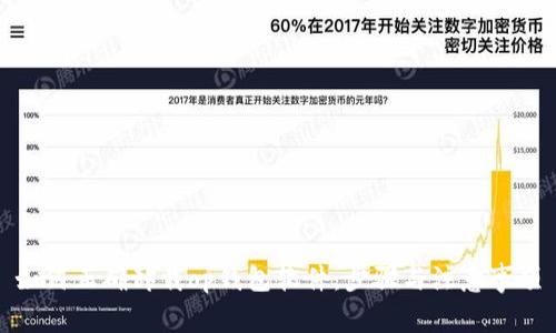如何正确卸载op钱包软件：步骤与注意事项
