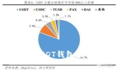 安卓手机下载USDT钱包推荐与使用指南