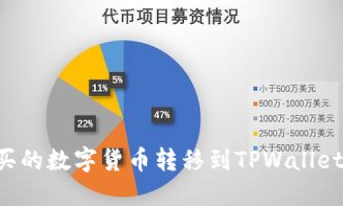 如何将欧易购买的数字货币转移到TPWallet：详细步骤指南