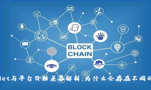 tpWallet与平台价格差异解析：为什么会存在不同的价格？