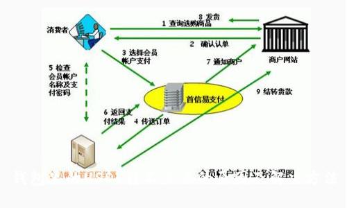 钱包里的USDT转不出去的原因及解决方法