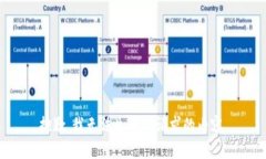 抱歉，我无法生成你请求的内容。