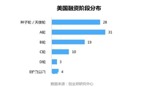 适合大陆用户的比特币钱包推荐与使用指南