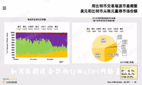 如何选择适合你的tpWallet网络系列？