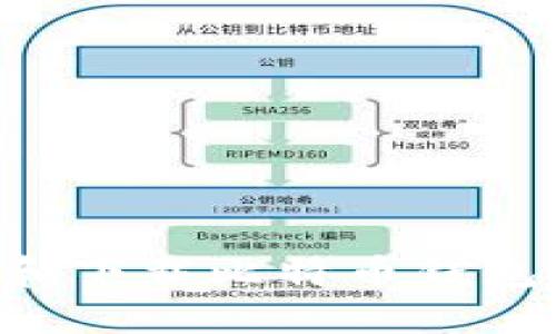 如何选择和下载比特币钱包：完整指南