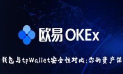 小狐狸钱包与tpWallet安全性对比：你的