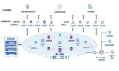 : 如何安全管理和使用比特币钱包：从