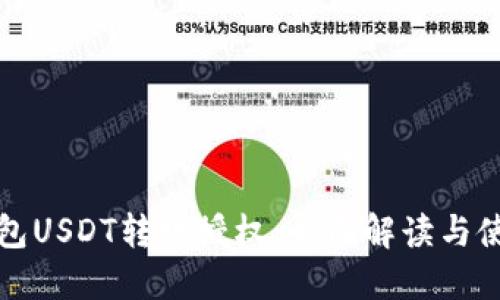 合约钱包USDT转账授权：全面解读与使用指南