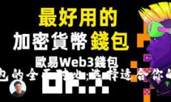 tpWallet与火币钱包的全面对比：选择适