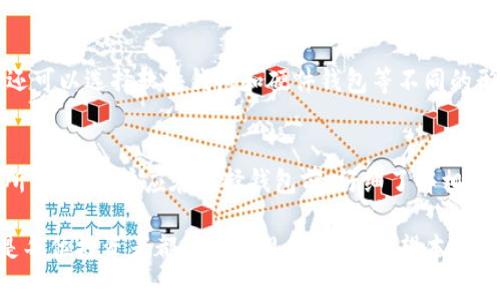 対題李威声比特币钱包：如何安全存储和管理你的数字资产/対題
比特币钱包, 李威声, 数字资产, 加密货币/guanjianci

在今天这个数字化和去中心化的时代，比特币及其他加密货币已经越来越被大众所熟知。随着人们对这些数字资产的投资兴趣日益增加，安全存储和管理这些资产变得至关重要。尤其是比特币钱包的选择和使用，成为了许多投资者的关注焦点。在这方面，李威声作为比特币钱包的倡导者和专家，为用户提供了许多宝贵的见解和建议。

本文将围绕“李威声比特币钱包”这一主题展开，详细介绍比特币钱包的作用、类型及安全使用方法等，同时还会探讨与比特币相关的五个常见问题，为读者提供全面而深入的了解。

1. 比特币钱包的基本概念
比特币钱包是存储比特币及其他加密货币的一种软件工具。它并不存储实际的货币，而是存储与比特币关联的私钥和公钥，用户可以通过这些密钥进行比特币的接收和转账。

比特币钱包可以分为几种类型，包括热钱包和冷钱包。热钱包是指始终连接互联网的钱包，方便用户随时进行交易，但相对更容易受到黑客攻击。冷钱包则是离线钱包，虽然操作不够便捷，却提供了更高的安全性。

2. 李威声在比特币钱包领域的贡献
李威声是一位在加密货币行业内备受尊敬的专家，他的比特币钱包项目旨在为用户提供更安全、高效的存储和管理方案。他的研究和实践表明，安全性和用户友好的界面是比特币钱包设计中的重要因素。

通过李威声的项目，用户可以方便地创建多重签名钱包，这种钱包需要多个私钥来完成交易，增加了安全性。此外，李威声也提倡使用硬件钱包，这种冷钱包可以有效防止在线攻击。

3. 如何选择合适的比特币钱包
在选择比特币钱包时，用户应考虑安全性、使用便捷性和备份方案等多重因素。通常来说，热钱包适合频繁交易的用户，而冷钱包则适合长期持有比特币的用户。

在选择具体钱包时，用户可以参考在线评价、社区反馈，以及开发者的信誉等。此外，确保钱包具有良好的备份和恢复功能同样至关重要，以防止意外情况导致资产损失。

4. 比特币钱包的安全使用方法
安全使用比特币钱包的关键在于保护好自己的私钥和备份信息。用户应避免与他人共享私钥，同时定期备份钱包数据，以防丢失。

此外，使用复杂密码和启用双重身份验证也是提升安全的一种有效方式。为了防范网络攻击，用户应定期更新钱包软件，并监控账户活动，确保没有可疑交易发生。

5. 结合比特币钱包的常见问题

Q1: 比特币钱包安全吗？
比特币钱包的安全性与多种因素有关，包括钱包的种类、用户的使用习惯等。冷钱包相对安全，因为其离线存储能够防止网络攻击。热钱包虽然使用方便，但容易受到网络攻击。因此，用户应量入为出，根据自己的需求选择合适的比特币钱包。

Q2: 我如何备份比特币钱包？
备份比特币钱包的过程一般包括导出私钥和生成助记词。大多数比特币钱包都提供备份功能，用户可以按照指引进行操作。此外，用户还可以通过定期将钱包数据导出至安全地点（如USB闪存盘）来确保数据安全。

Q3: 如果我丢失了私钥，我的比特币会怎样？
如果用户丢失了私钥，将无法再访问与之关联的比特币。这意味着这些比特币实际上是永久丢失的。为了避免这种情况，用户应该妥善管理和备份自己的私钥，切勿与他人共享。

Q4: 比特币钱包有哪些种类？
比特币钱包主要分为热钱包和冷钱包两大类。热钱包连网使用便捷，适合日常交易；而冷钱包离线存储相对安全，适合长期持有的用户。此外，用户还可以选择软件钱包和硬件钱包等不同的形式。

Q5: 比特币钱包的使用费用是多少？
比特币钱包的使用费用因钱包种类和服务商而异。一般而言，热钱包的使用可能会影响到交易手续费，而冷钱包的购买费用会因为硬件成本而有所高低。用户应在选择钱包前，仔细了解相关费用信息。

总之，比特币钱包是存储和管理数字资产的关键工具，李威声在这一领域的贡献和探索令人瞩目。安全使用钱包、选择合适的工具、保障资产安全是每位投资者都必须重视的环节。希望本文能够帮助你更好地理解比特币钱包的使用。