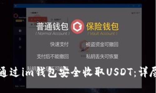 如何通过im钱包安全收取USDT：详尽指南
