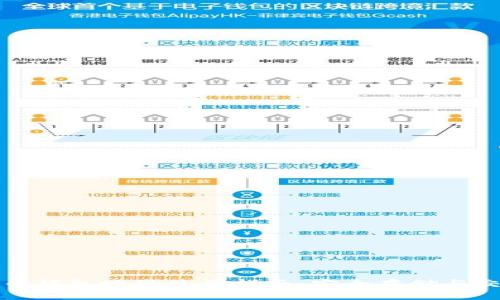 ​狗狗币钱包地址使用指南：安全存储与交易技巧