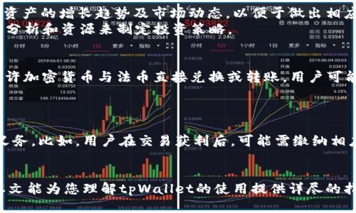 titulotpWallet：大陆用户能否使用的全面指南/titulo  
tpWallet, 大陆可用性, 数字钱包, 加密货币/guanjianci  

在数字经济日益发展的今天，越来越多的人开始关注数字钱包的使用。而作为一种新兴的移动支付工具，tpWallet在全球范围内逐渐引起了人们的注意。不过，对于很多生活在中国大陆的用户而言，tpWallet是否可用，如何使用，以及它的优势和风险等问题，依然是个谜。本文将为您详细解析tpWallet在大陆的可用性，一并考虑其背景、操作流程、实际案例等，为读者提供一个全面的参考。

tpWallet是什么？
tpWallet是一款数字钱包，旨在为用户提供安全、便捷、快速的支付和交易体验。它支持多种加密货币、法币及其他数字资产的管理，可以用于全球范围内的购物、转账和投资。tpWallet的推出让用户有了更多选择，在不同的经济场景中进行灵活的货币操作。  
作为数字钱包的一部分，tpWallet在技术上采用了区块链技术，确保交易的安全性和隐私性。与传统银行系统相比，tpWallet的优势在于其去中心化的特性，无需中介机构参与，用户之间可以直接进行交易，很多情况下手续费也更低。  

tpWallet在大陆的可用性  
首先需要明确的是，tpWallet是否在中国大陆可用，要考虑多个因素，包括法律法规、金融政策、技术支持等。从法律层面来看，中国政府对加密货币和数字资产的监管相对严格。因此，有不少数字钱包产品在大陆的运营受到限制。  
然而，尽管存在这些限制，tpWallet经过了一系列合规审核，仍然为大陆用户提供了某种程度的服务。用户在使用tpWallet时，可以选择进行法币兑换、加密货币转账等操作，但具体功能的使用可能会受到一些限制，比如提现到当地银行账户等。  
总体而言，tpWallet在大陆市场的可用性取决于用户的需求和具体的使用情况。在遵循相关法律法规的前提下，tpWallet能够帮助很多用户实现资金的灵活管理。  

如何在大陆使用tpWallet？  
如果您已经决定要尝试使用tpWallet，那么具体的使用步骤和注意事项是非常重要的。以下是一些基本步骤：  
ol  
listrong下载和注册：/strong首先需要在官网或应用商店下载tpWallet应用，并注册一个新账户。在注册过程中，您需要填写个人信息并进行身份验证。/li  
listrong资金充值：/strong完成注册后，您可以使用多种支付方式为您的tpWallet账户充值，包括通过法币汇款等。如果您是首次使用，建议先了解手续费和充值速度。/li  
listrong资产管理：/strongtpWallet支持多种加密货币，您可以根据自己的投资需求选择相应的资产进行管理。使用tpWallet可以随时查看自己的资产状况。/li  
listrong交易与支付：/strong您可以使用tpWallet进行购物、转账等操作。需要注意的是，确保您了解每次交易的手续费和时间成本。/li  
listrong提现和安全设置：/strong在资金管理完成后，可以尝试提现功能，将资产转回到您的银行账户或其他钱包。在这一过程中，一定要关注安全设置，比如开启两步验证等措施，保护您的账户安全。/li  
/ol  

tpWallet的优势与风险  
无论使用何种数字钱包，了解其优势和风险都是非常必要的。tpWallet同样不例外。首先，我们来看它的优势：  
ol  
listrong快速便捷：/strongtpWallet的交易速度通常比传统银行快得多，特别是在跨境交易方面。这使得用户可以在全球范围内快速完成交易，无需担心时效性问题。/li  
listrong低手续费：/strong相较于传统银行转账，tpWallet的手续费较低，尤其在大额交易中优势尤为明显，能够节省用户的资金支出。/li  
listrong多样化资产支持：/strongtpWallet支持多种加密货币和法币的存储与交易，可以满足不同用户的需求，提供了更大的灵活性。/li  
listrong去中心化优势：/strongtpWallet基于区块链技术，去中心化的特性确保了交易的透明性和可靠性，用户不必担心中介的干预。/li  
/ol  
然而，用户在使用tpWallet时也需考虑以下风险：   
ol  
listrong市场波动风险：/strong加密货币市场的波动性较大，用户在进行投资时需考虑资金的风险，可能面临损失。/li  
listrong法律风险：/strong如前所述，中国大陆对加密货币的监管政策仍在不断变化，可能会影响tpWallet的服务合法性及用户的使用体验。/li  
listrong网络安全风险：/strong数字钱包常常是黑客攻击的目标，因此，用户需重视账户的安全性，做好密码和两步验证设置。/li  
listrong技术审核风险：/strong在进行大额交易或投资前，用户应仔细审核相关技术和合规信息，以避免操作上的失误或骗局。/li  
/ol  

tpWallet用户经验分享  
许多用户在使用tpWallet的过程中都有自己的体验和感受。一些用户为tpWallet的便捷性和低手续费而欢呼，尤其在需要进行跨境支付或投资加密货币时，他们认为tpWallet是一个很好的选择。  
例如，有用户分享了他们通过tpWallet进行国际购物的经历，整个过程顺畅且快捷，支付体验相对良好。同时，用户也对tpWallet的客服支持表示满意，对于一些操作上的疑问，客服团队能够及时响应并提供有效帮助。  
不过，也有一些用户对使用tpWallet提出了警示。他们在尝试进行大额交易时，因为未能充分理解市场波动，导致其投资损失惨重。同时，一些用户表示在提现过程中遇到了不同程度的延迟，这让他们感到不安。  
综上，用户的经验可以为新用户提供参考，帮助他们更好地理解tpWallet这一工具的使用及相关风险。  

常见问题解答  
在使用tpWallet的过程中，用户常常会遇到一些疑问。以下是对可能相关问题的详细解答。  

1. tpWallet支持哪些支付方式？  
tpWallet支持多种支付方式，用户可以根据自己的需求选择合适的支付方式进行充值、提现或交易。具体来说，用户可以通过银行卡、信用卡、法币转账等多种方式为tpWallet账户充值。同时，tpWallet还支持多种加密货币之间的自由兑换。这种灵活性使得tpWallet能够满足不同用户的需求。  
然而，具体的支持支付方式会因时区和地区的不同而有所变化。因此，在实际使用前，建议在tpWallet的官方渠道查看最新的支付方式和适用条件。  

2. 如何保证tpWallet的安全性？  
安全性是用户在选择数字钱包时最为关心的问题之一。对于tpWallet而言，其安全机制主要包括账户安全和交易安全两个方面。用户可通过开启两步验证、设置复杂密码、定期更换密码等方式增强账户安全。此外，tpWallet的服务会对交易进行加密处理，这在用户进行资金转移时提供了保障。  
当然，用户在个人安全方面也需多加注意。如不随意提供账户信息、网络盗窃的警惕等。同时，建议用户定期检查账户交易记录，以发现任何异常。  

3. tpWallet中如何进行资产管理？  
在tpWallet中进行资产管理是相对简单的。系统界面直观，用户可以随时查看自己持有的各类资产，包括法币和加密货币。同时，tpWallet提供多种分析工具，帮助用户了解资产的增长趋势及市场动态，以便于做出相应的投资决策。  
资产管理的另一个重要方面是如何进行合理的资产配置。用户应根据自身的风险承受能力和投资目标，合理选择资产组合。在这一过程中，可以借助tpWallet所提供的市场分析和资源来制定投资策略。  

4. tpWallet是否支持提现到当地银行账户？  
tpWallet在提现方面的支持情况与用户的所在地区及当地法律法规息息相关。在一些地区，用户可能可以直接提现到当地银行账户；而在另一些地区，由于法律草即仍不允许加密货币与法币直接兑换或转账，用户可能需要通过其他方式完成提现步骤。  
因此，在考虑提现功能时，用户应仔细了解tpWallet的相关政策和规定。同时，在进行提现之前，建议用户确认交易的费用和预期到账时间，以免造成不必要的困扰。  

5. 使用tpWallet的税务问题如何解决？  
使用tpWallet进行加密货币交易的用户必须了解当地的税务法规。在很多国家和地区，包括中国大陆，用户在进行数字资产的买卖、转账等操作后，可能会面临不同的税务义务。比如，用户在交易获利后，可能需缴纳相应的资本利得税等。  
因此，用户在使用tpWallet进行加密货币交易时，建议及时向专业税务顾问咨询，确保自身的操作符合当地法律。同时，保持详细的交易记录，以备不时之需。  

总结来说，tpWallet作为一款数字钱包，为用户提供了便捷、高效、低成本的支付和交易体验。但在中国大陆，有关加密货币的法律法规和市场环境仍需用户仔细斟酌。希望本文能为您理解tpWallet的使用提供详尽的指导，祝您在数字资产管理中获得良好的收益和体验。