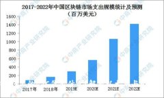 以太坊钱包里的BTC代表什么？解析以太