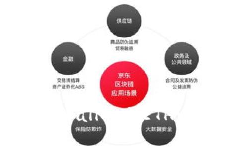 如何给tpWallet充ETH: 完整指南