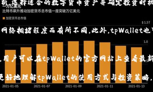 jiaotitpWallet要自己投钱吗？全面解析与投资策略/jiaoti
tpWallet, 投资, 个人理财, 数字货币/guanjianci

在数字货币和去中心化金融（DeFi）逐渐成为公众讨论焦点的时代，tpWallet作为一个流行的数字钱包，吸引了越来越多用户的关注。许多人在考虑使用tpWallet时，最常见的疑问之一便是：“tpWallet要自己投钱吗？”为了全面解答这一问题，我们将深入探讨tpWallet的特点、使用方式、资金投入的必要性，以及与它相关的各种因素。

tpWallet概述
tpWallet是一款为用户提供安全存储和管理数字资产的工具。它支持多种主流数字货币，提供便捷的购买、转账和管理功能。tpWallet的设计理念是在保留用户隐私的同时，满足用户对数字资产安全、灵活管理的需求。

tpWallet的基本功能
tpWallet的基本功能包括资产管理、交易处理和安全服务。用户可以方便地查看各种数字货币的余额、历史交易记录，并进行资产的买入或卖出操作。此外，tpWallet还支持链上交易和去中心化交易，增强了用户的交易体验。

自己的资金投入与tpWallet的关系
在tpWallet中，用户的资产管理和交易活动很大程度上与个人的资金投入有关。使用tpWallet并不一定要求用户必须自行投入资金，但如果用户希望进行交易、投资或使用tpWallet的某些增值服务，则可能需要自行拥有一定的数字货币。

tpWallet的资产存储与安全性
tpWallet以安全著称，采用多重签名技术和冷存储方案，保障用户资产的安全。然而，用户自己是否需要投钱，更多取决于个人的使用目的。若只是将货币存储在钱包中，且不打算进行投资或交易，则没有强制性的资金投入需求。

tpWallet的投资与交易策略
如果用户选择通过tpWallet进行投资，这里就涉及到“要自己投钱”的问题。为了实现投资收益，用户自然需要在某种程度上进行资金投入。因此，在进行资产交易或者投资前，用户应对市场进行深入研究，以制定合理的投资方案。

数字资产投资的风险与收益
投资数字资产是一项高风险的活动，因此投资者在做出资金投入决定前，应清晰了解投资的风险和收益。tpWallet虽然提供了用户友好的界面和安全保障，但仍无法完全消除市场波动带来的风险。用户应评估自己的风险承受能力，制订相应的投资策略。

tpWallet使用案例分析
通过分析实际使用案例，可以更具体地说明用户在使用tpWallet时，是否需要投钱。例如，某位用户希望通过tpWallet进行比特币投资，而另一位用户则仅仅用tpWallet来存储以太坊。因此，前者需要考虑投入资金，后者则可以不需要。案例的多样性显示了用户需求的复杂性。

总结与建议
归根结底，是否在tpWallet中投入资金，取决于个人的需求与目的。如果仅仅是希望使用tpWallet作为数字货币的存储工具，则不需要自投资金；反之，如果希望通过tpWallet进行投资和交易，则自然必须注入一定的资金来进行操作。

常见问题解答
以下是和tpWallet相关的五个常见问题的详细回答，为用户提供更多实用信息。

问题1：tpWallet是如何保障资产安全的？
tpWallet为用户提供了一系列安全保障措施。首先，tpWallet采用了多层加密技术来保护用户的私钥和交易数据。这些加密技术能够有效防止黑客攻击和数据泄露。此外，tpWallet还支持冷钱包存储，即将大部分资产存储在离线环境中，以进一步提升安全性。用户在使用tpWallet时，应定期更新密码，并启用两步验证等额外的安全措施，以增强账户的安全性。

问题2：是否可以直接从tpWallet购买加密货币？
是的，tpWallet允许用户直接通过法币购买加密货币。tpWallet与多个交易所和支付服务提供商合作，用户可以在钱包中使用信用卡或借记卡快速购买所需的数字资产。这种方便的操作使得新手用户也能快速上手。此外，tpWallet还提供实时的市场行情信息，帮助用户做出更好的购买决策。

问题3：如何进行资金管理和投资策略的制定？
对于希望在tpWallet中进行资金管理的用户，制定清晰的投资策略至关重要。首先，用户应设定明确的投资目标，是短期投资还是长期持有。然后，进行市场分析，选择适合的数字货币资产并确定投资时机。此外，用户还应考虑资金的配置比例，避免过于集中于单一资产，以及设定止损点和止盈点，保证风险可控。定期评估和调整策略也是投资成功的重要因素。

问题4：tpWallet的使用是否需要支付手续费？
tpWallet在使用过程中，确实存在一定的手续费问题。一般而言，转账和交易时会产生小额的网络手续费，即区块链交易所需的费用。这些费用并不固定，会因网络拥堵程度而有所不同。此外，tpWallet也可能收取服务费用，用户在进行交易前，应仔细查看相关费用详情，以避免不必要的损失。

问题5：tpWallet支持哪些数字资产？
tpWallet支持多种主流的数字货币，包括比特币（BTC）、以太坊（ETH）、瑞波币（XRP）等。随着市场的发展，tpWallet也在不断更新以支持更多新兴的数字资产。用户可以在tpWallet的官方网站上查看最新的支持资产列表，以便选择合适的投资对象。同时，tpWallet的多链支持也使得它在数字资产管理上具备了更强的灵活性。

综上所述，tpWallet作为一款数字钱包，其是否需要自投资金的问题复杂多样，取决于用户的具体需求和使用目的。希望本文的详细解析可以帮助到您，让您更好地理解tpWallet的使用方式与投资策略。