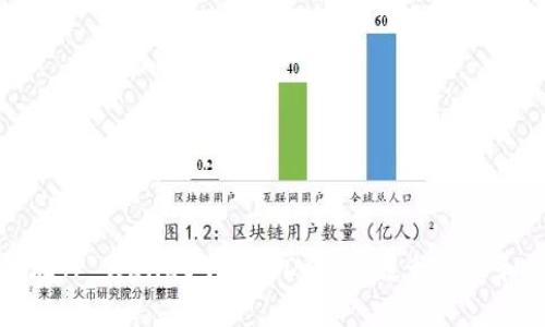 如何在TP Wallet中使用Doge币进行交易和管理