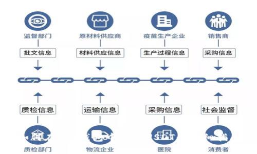如何在C币钱包中兑换USDT的详细指南
