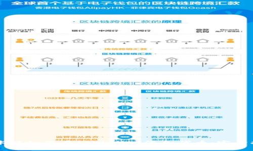 中本聪如何在tpWallet添加代币：完全指南