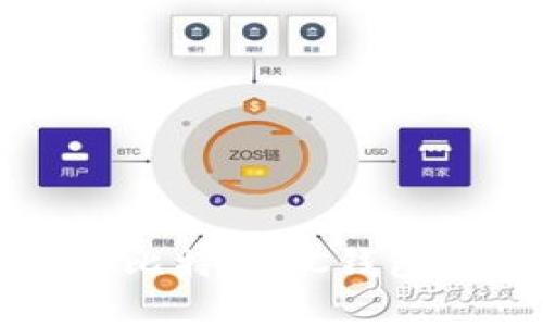 全面解析比特币BC钱包及其功能