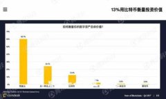 思考一个并且，放进