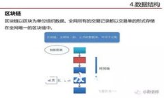tpWallet跑路币：深度解析及投资风险评