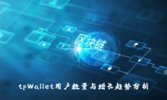 tpWallet用户数量与增长趋势分析