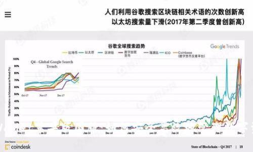 tpWallet苹果版国服：如何安全高效地管理数字资产