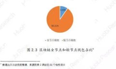 如何使用USDT以太坊钱包进行加密货币