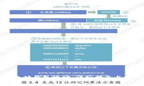 如何查找以太坊钱包地址：详细指南与常见问题解答